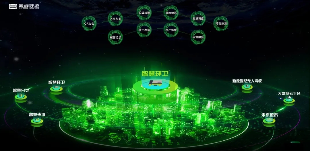 拉斯维加斯9888情形荣登国家级“制造业与互联网融合生长试点树模项目”榜单，获百万奖励